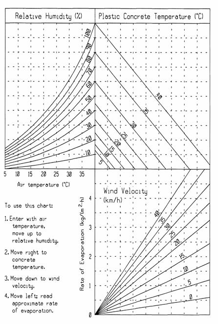 TRE_chart_M.jpg (281726 bytes)