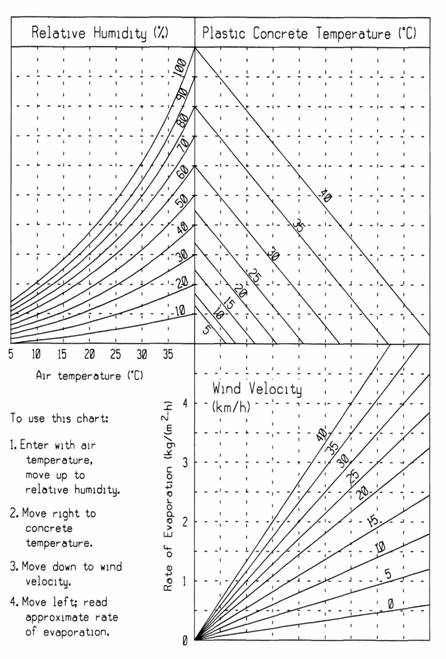 TRE_chart_M.jpg (281726 bytes)