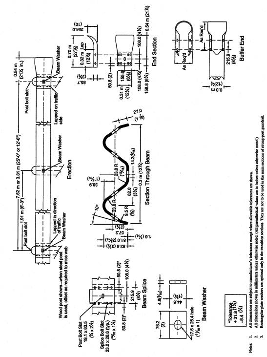 Matls IM 455.02 App B Revised Apr 20, 2004