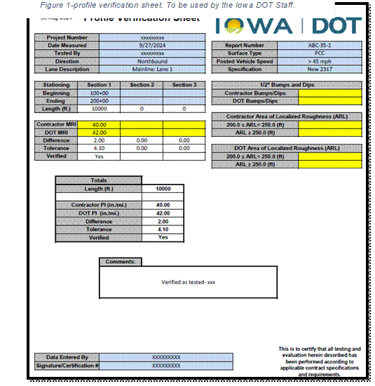 Figure 9-profile verification sheet. To be used by the Iowa DOT Staff.